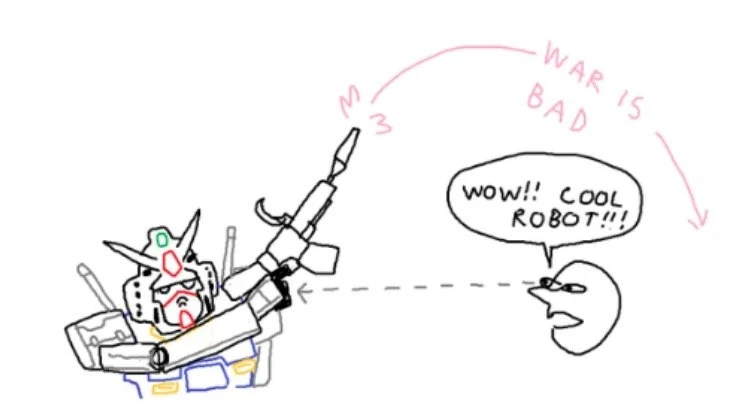 war is bad
