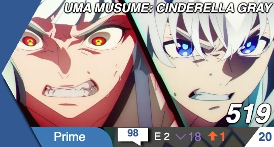 Cinderella Gray rank 20 on r/anime