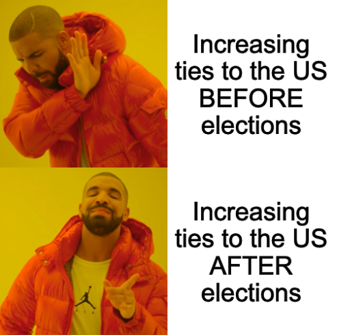 A use of the classic 2-panel Drake, "not like that, yes like this," meme. Beside the "No!" reaction is "Increasing ties to the US BEFORE elections." Beside the "Yes!" reaction is "Increasing ties to the US AFTER elections."