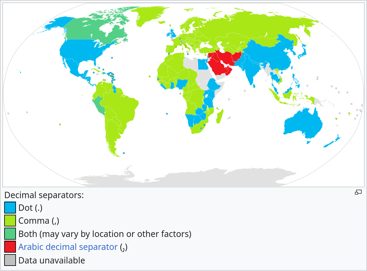 World-map showing a pretty even split between dot and comma as decimal separator.