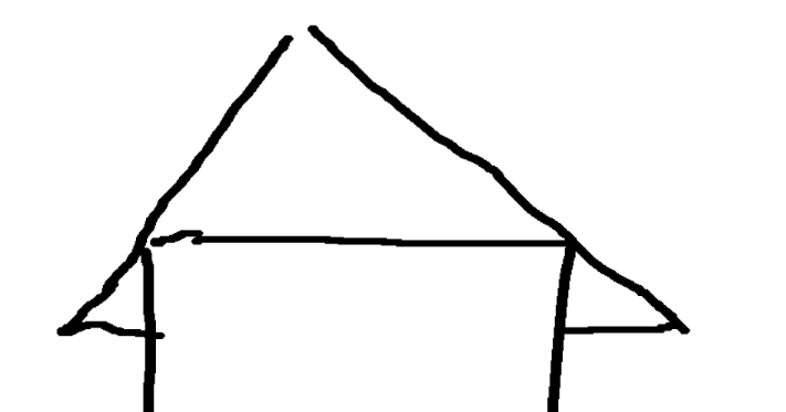 paint drawing of a house showing the roofline coming down against the top of the wall, and the eaves formed by continuing this line and then going back towards the house at a lower point than the internal ceiling