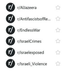 List of subreddits that require ID