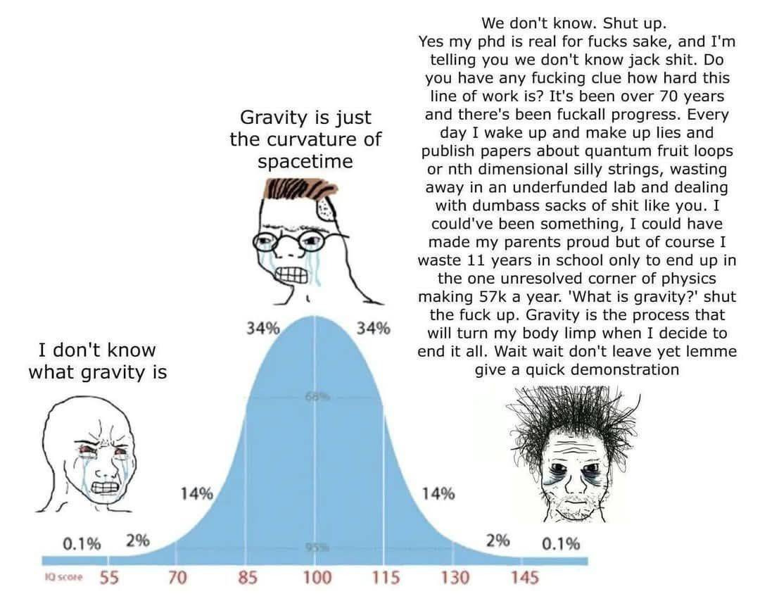 easy explanation