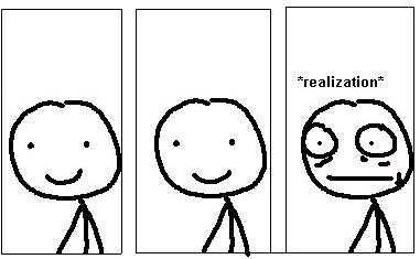 Realization