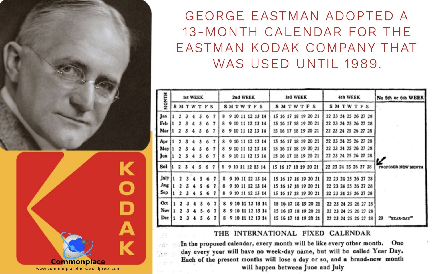 International calendar used at Kodak. Showing 13 months (Sol being a new month after June) of 28 days